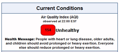 Air Quality on December 3, 2012 at 10:00PM in Philadelphia, PA